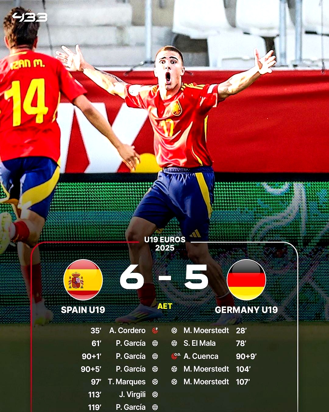 九游官网入口版本关于赛后德甲传出新动向，里昂豪取连胜，管理层表态：媒体盛赞，赛季目标并未改变的信息